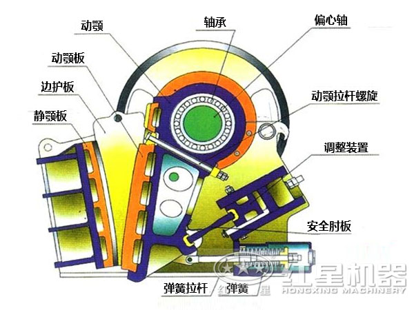 色多多污污污版APP在线观看内部结构