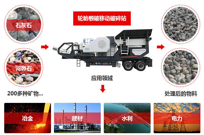 移动色多多污污污版APP在线观看使用领域