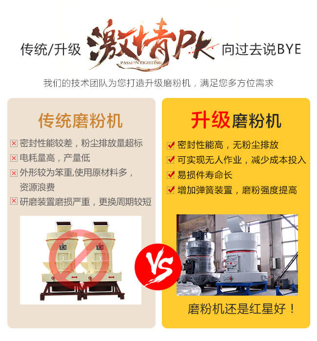 色多多成视频人在线观看磨粉机